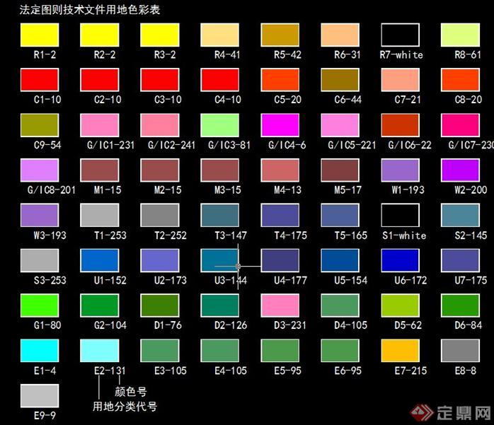 一些ps分析图常用的符号素材