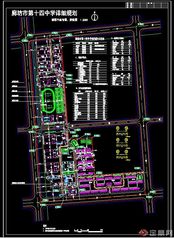 某中学规划设计总平面图[原创]