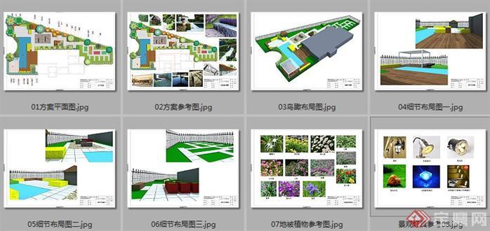 金江小区某别墅花园景观设计方案目录