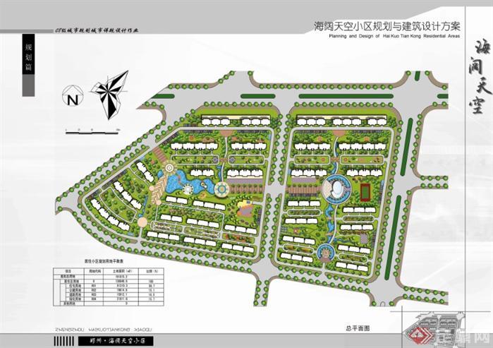 建筑作业之郑州某居住区规划与建筑设计方案平面图