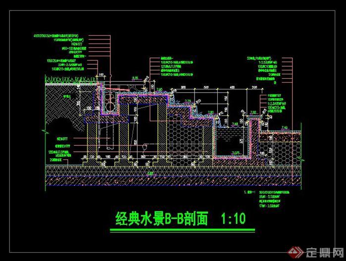 剖面图