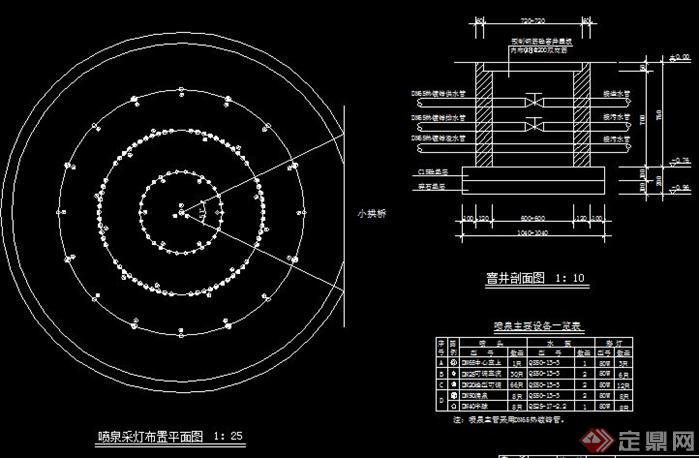 某公园圆形喷泉详图2