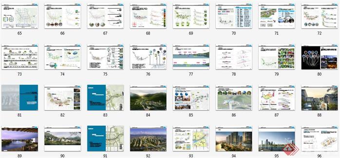 某江风景规划及沿线江景、住宅、行政商务中心地块城市设计文本目录3