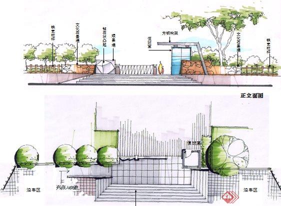 科技城居住区、步行街、物联商业概念性景观设计讲稿节点图1