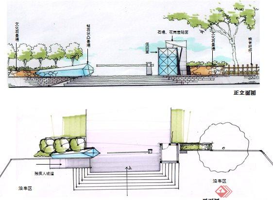 科技城居住区、步行街、物联商业概念性景观设计讲稿节点图2