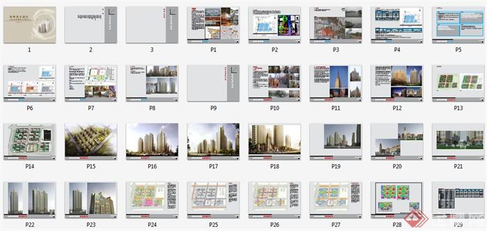 郑州500亩住宅建筑项目规划方案设计文本4