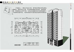 新中式风格高层住宅、户型设计SU(草图大师)模型资料