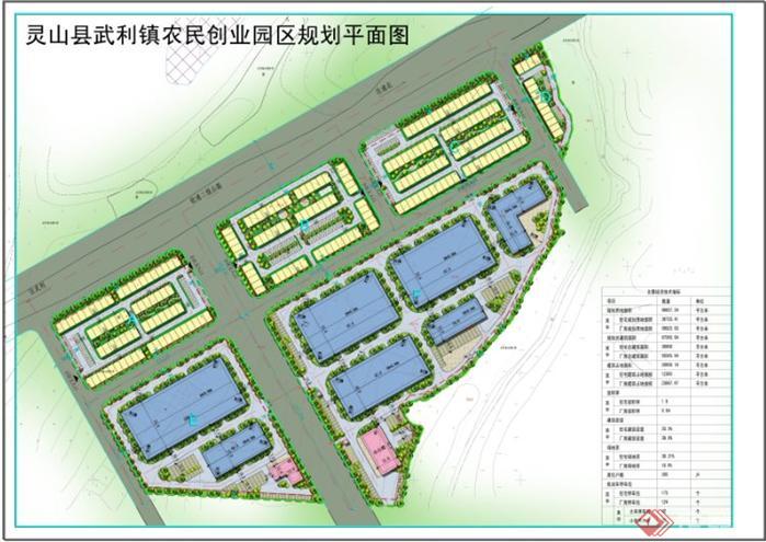 某安置区厂房地块设计方案(1)