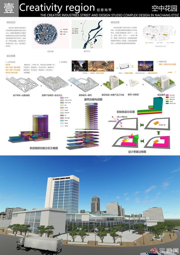 2014级建筑学毕业设计作品(某商业综合体包括文本，展板，cad施工图全套，最终su模型，任务书)(7)