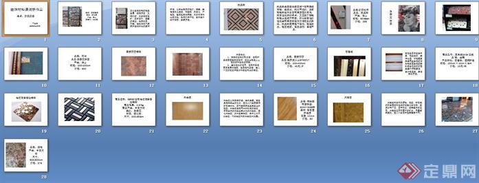 装饰材料课调研作业(2)