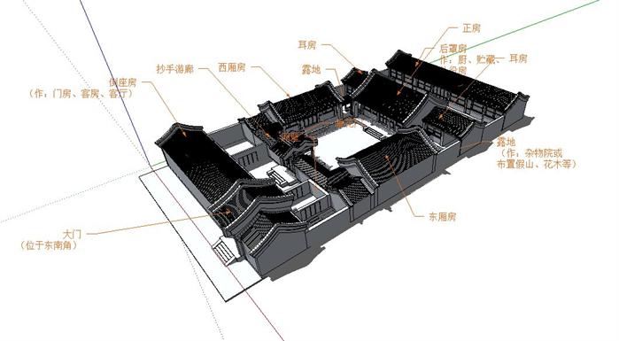 北京四合院（三进院）古建筑设计su模型(1)