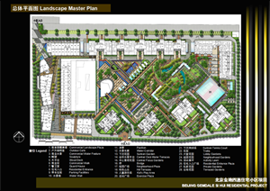 北京某现代风格住宅小区景观规划设计全套文本方案