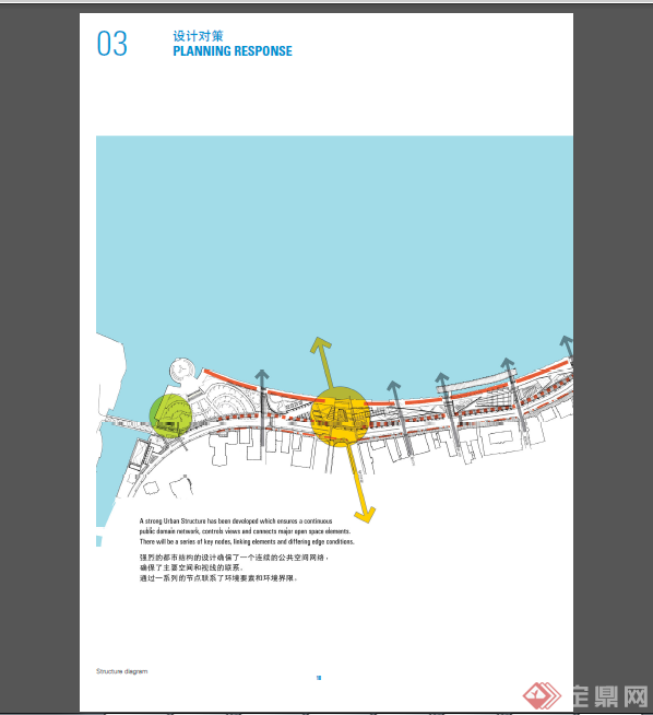 上海市某现代风格滨水景观规划设计全套方案(3)