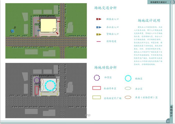 某现代百货商场建筑设计方案（含su模型、CAD图、PSD源文件）(3)