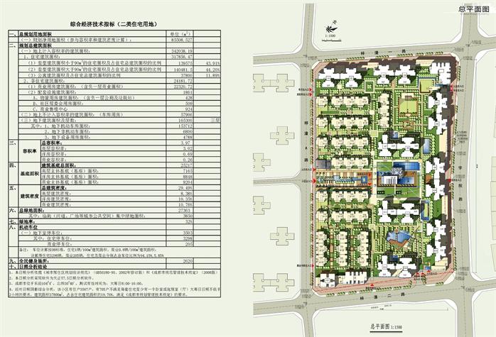 某现代风格长方形地块现代住宅小区景观规划整体方案文本