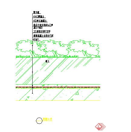 园林景观灌木种植细部施工大样图（CAD施工图）(1)