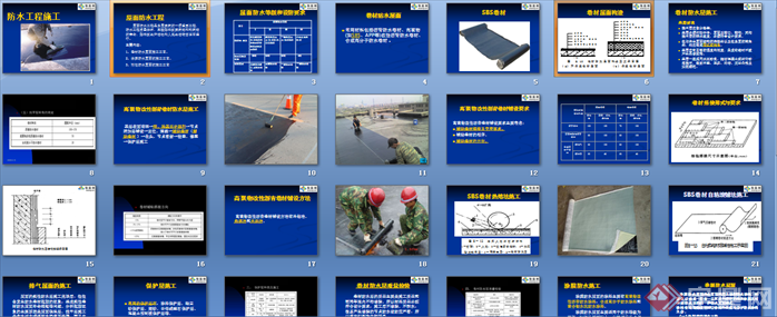 防水施工技术理论知识（屋面防水、卫生间防水等）(3)