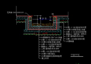 某园林景观水景水池施工图CAD图纸