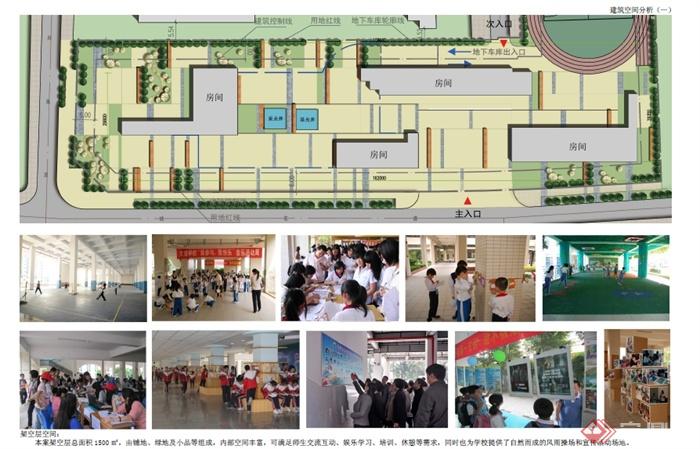 某现代小学建筑项目规划设计方案全套PDF文本