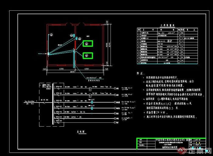 某火车加油库建筑设计方案图和电气图(1)