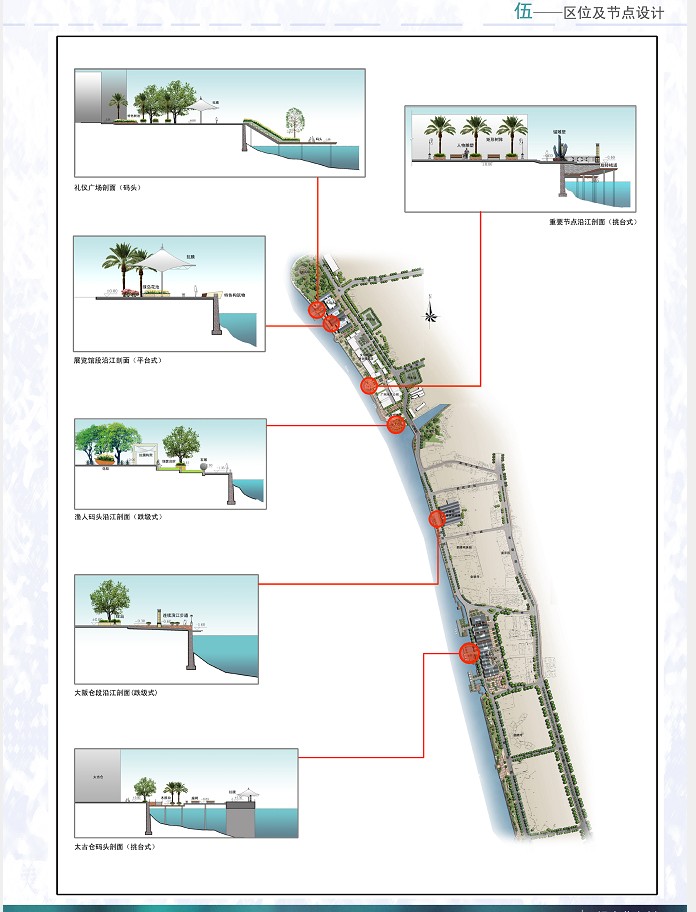 某海边滨水景观整治方案设计参考