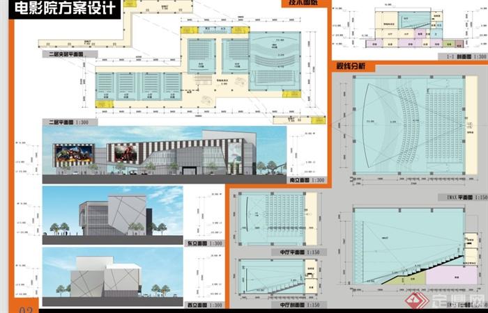 某电影院建筑设计全套图纸（含CAD、SU、效果图）(4)