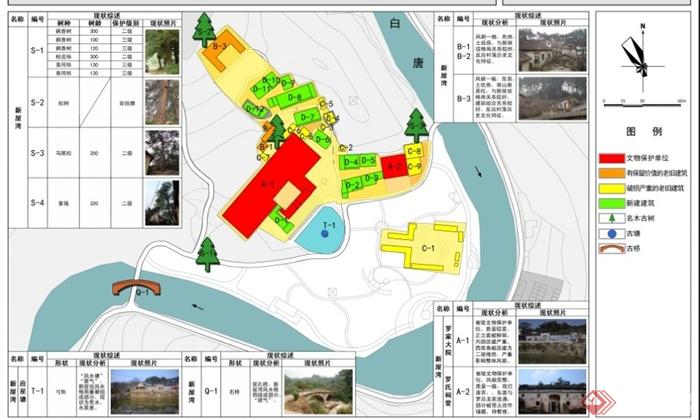 某中式传统村庄规划方案(jpg图册、ppt汇报稿、说明书）(4)