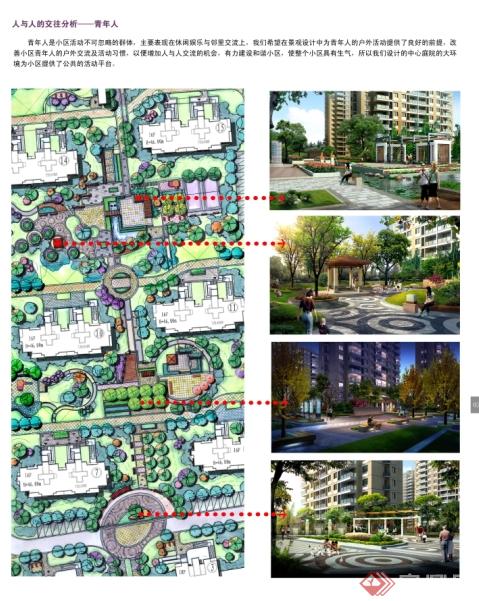 某住宅公寓景观设计pdf方案(4)