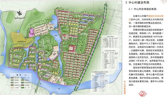 浙江省湖州市某村庄规划设计文本和汇报稿(2)
